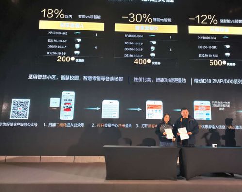 成都安防協(xié)會應邀參加2020華為好望秋季品鑒會成都站活動